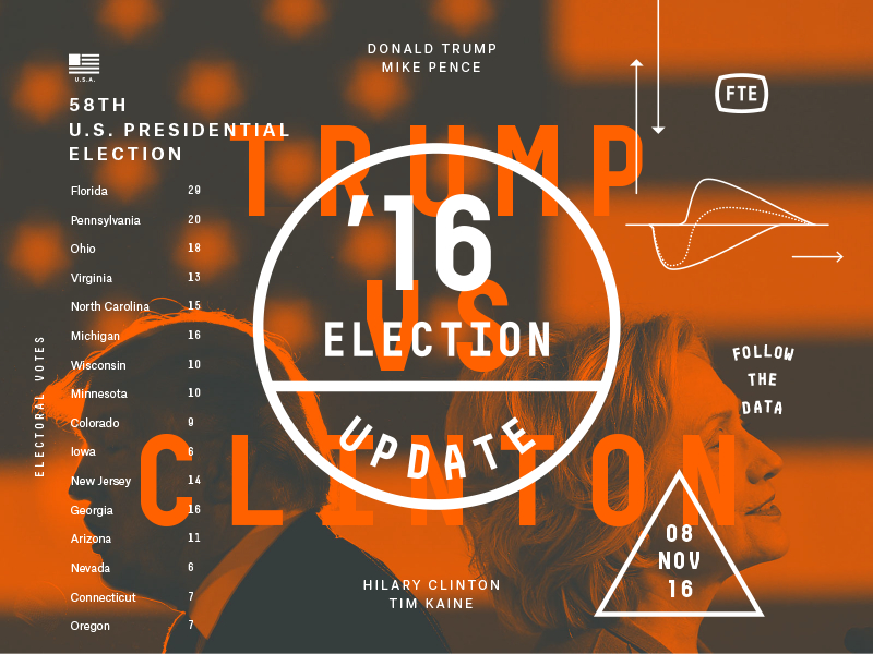 FiveThirtyEight Election By Bethany Heck On Dribbble