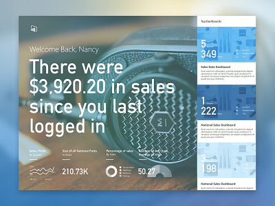 Sales Dashboard analytics dashboard sales ui web