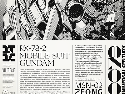 IT'S A GUNDAM! gundam maelstrom ogg typography