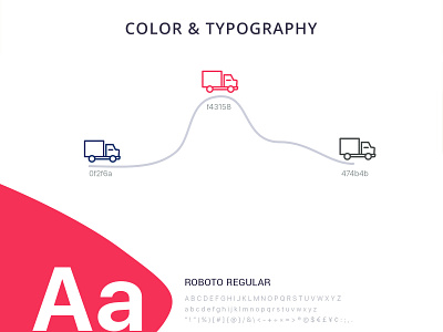 Lolotrans Typography app design ui ux