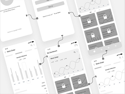 Mworkorder High-fed Wireframes