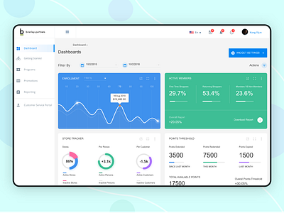 B_P Dashboard app design flat ui ux