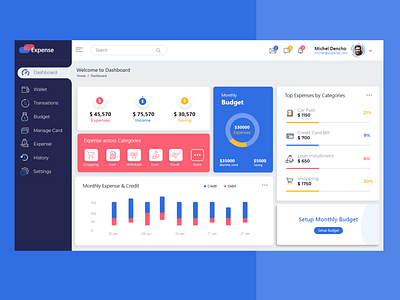 Expense Tracking Dashboard