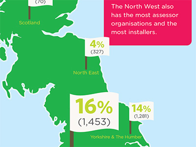 Green Deal infographic data flags infographic map uk