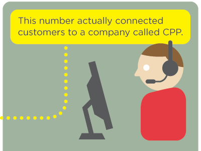 Phone Operator call centre computer financial illustration infographic