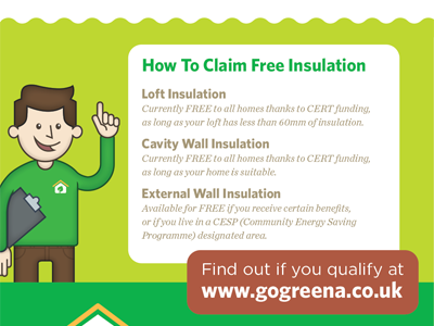 Insulation Infographic 4 carbon character data environment illustration visualization