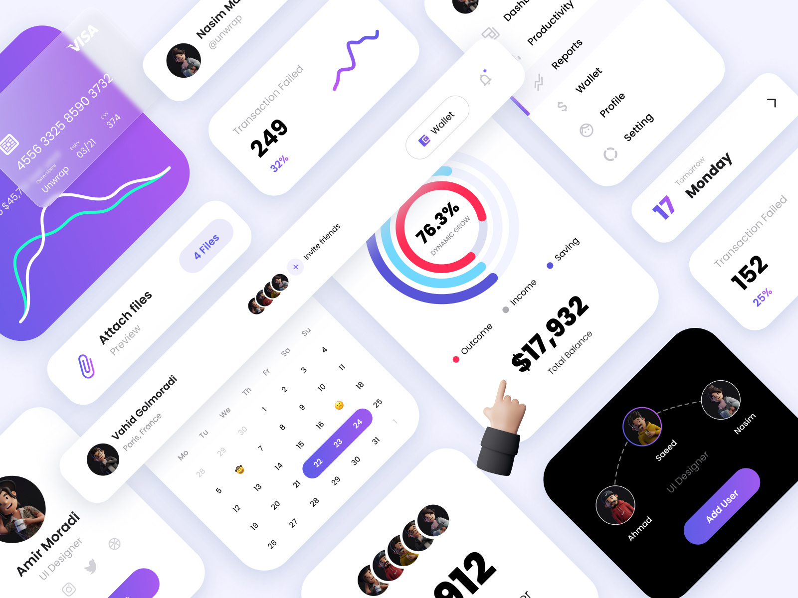 Finance UI elements by Saeedworks for Unwrap on Dribbble