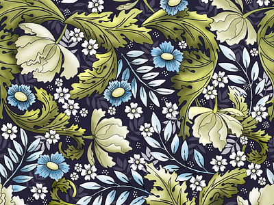 My winner design on Spoonflower apparel design fashion pattern pattern a day patterndesign patterns spoonflower surface pattern textile vintage