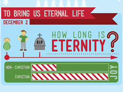 To Bring Us Eternal Life ad advertising bible christ christian christmas church iconic jesus series vector