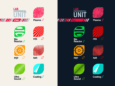 Logos for Research Experimental Units 2013 brand branding design icon logo redesign