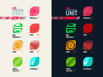 Logos for Research Experimental Units 2013