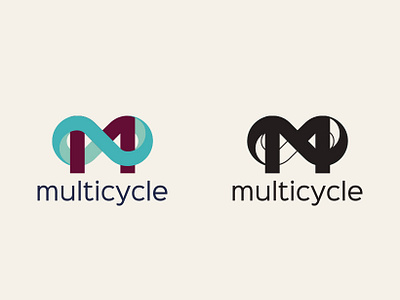 Logo Multicycle 2018