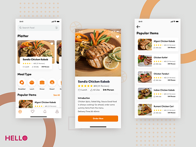 Food Delivery App 2018 trends app design food app food delivery food delivery app food order hello dribbble ios android ios app lunch mobile app platter product restaurant restuarant typography ui ux