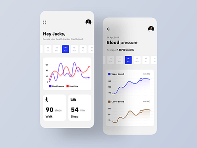 Fitness Tracker App activity tracker blood pressure dashbaord doctor app fitness app fitness tracker habit tracker health health and fitness health app health care health tracker app hospital medical medical app medicine app social app statistics tracker tracker app
