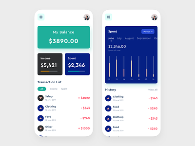 Financial App booking app budget cryptocurrency dashboard exchange finance finance app finance business financial financial app financial dashboard food app healthcare app money app money management music app planner social app wallet wallet app