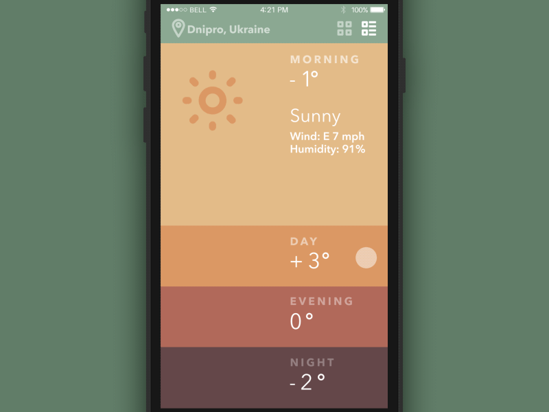 GIF for the Weather App