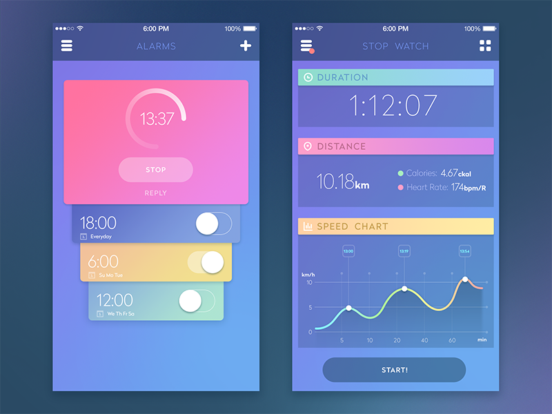 Sport App appdesign feed flat interface material mobile socialnetwork ui ukraine ux