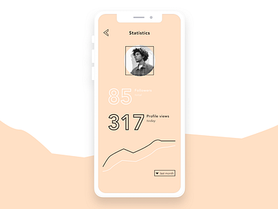 UI Concept: Social Media statistics app clean concept flat mobile modern social media statistics typography ui ux webdesign