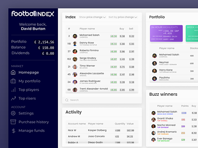 Football INDEX Redesign dashboard dashboard design ui