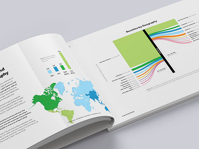 The Hacker-Powered Security Report 2018