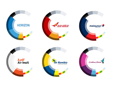 Color Wheels airlines applied color color wheel design system