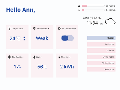 Daily UI 021/100 021 dailyui dailyui021 home monitoring