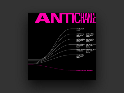 Anti Change album album art album cover antichange change covers data design graphic design grid grids music pink proportion rational type typography univers weighted