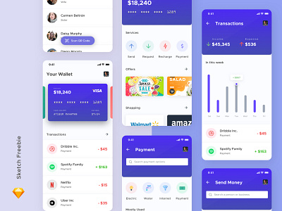 Mobile Wallet Concept ( Sketch Freebie ) app branding design flat illustration minimal ui user experience design user interface ux vector wallet