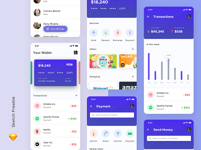 Mobile Wallet Concept ( Sketch Freebie )