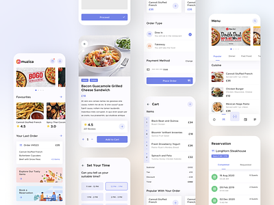 Tablechief - Enable Digital Experience For Restaurants app best dribble shot fast food fastfood food food and drink food app foodie mobile app design mobile ui product product design productdesign restaurant app restaurants trend 2021 ui user experience userinterface ux