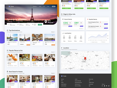 Travely - City Travel Landing Page