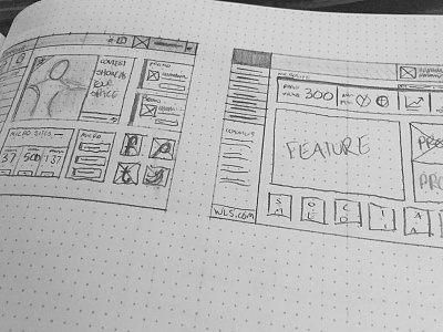 Sketchbook Admin Interface concept interface sketchbook wireframe