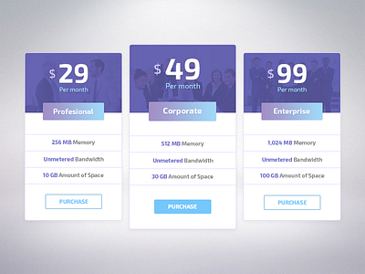 Pricing Table design ndc2014 price pricing table ui ux web