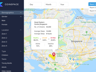 Conceptual Health Dashboard design! concept design dashboard design dashboard ui ui uiux web website