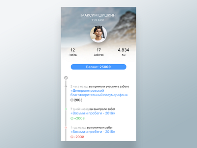 User Profile blur clean profile timeline ui white