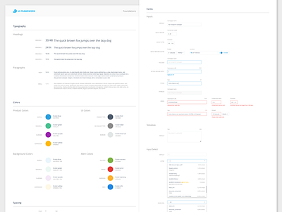 AdRoll UI Framework atomic design brand button color design system elements form guidelines interface palette style guide toolkit