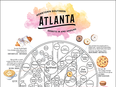 Atlanta - Sweets Map map design