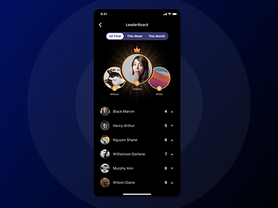Leaderboard｜Daily UI dailyui