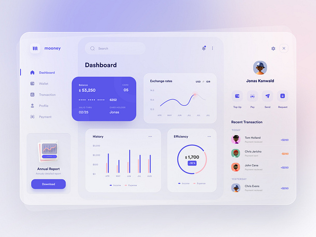 Mooney - Finance App Dashboard 💰 by Hanif Zulfikar on Dribbble