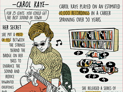Carol Kaye