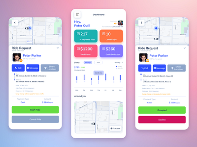 ORIDE Driver App android app design driver figma ios ride sharing ui user ux xd