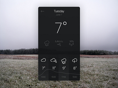 Weather design ui ux weather