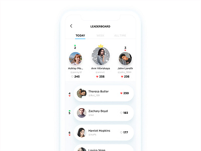 leaderboard 019 app daily ui iphone leaderboard list rank ui ux widget