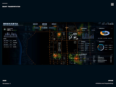 Smart City_ Thermodynamic diagram 3d chart dashboard data data visualization digital twins visualization
