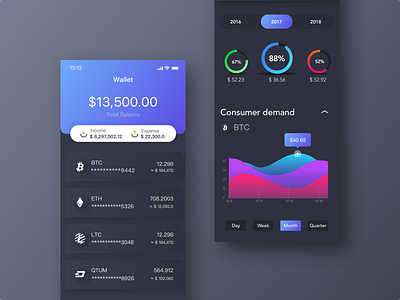 WALLET APP 1 app clean finance financial wallet