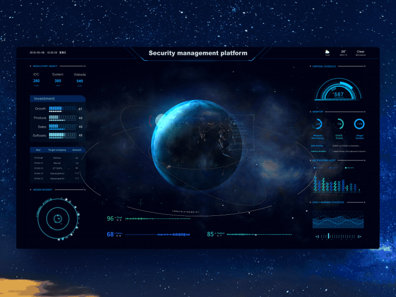 Security Monitoring Visualization 3d chart dashboard data design monitoring security visualization