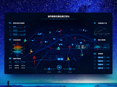 Smart Traffic Visualization 1 3d chart dashboard data design fui system traffic visualization web