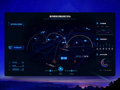 Smart Traffic Visualization 2 3d chart dashboard data design fui system traffic visualization web