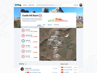 TheCrag.com redesign concept - Castle Hill Basin data viz digital design flat product design rock climbing ux ux ui ux design web website