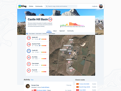 TheCrag.com redesign concept - Castle Hill Basin